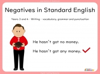 Negatives in Standard English - Years 3 and 4